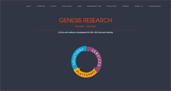 Desktop Screenshot of genesisrg.com